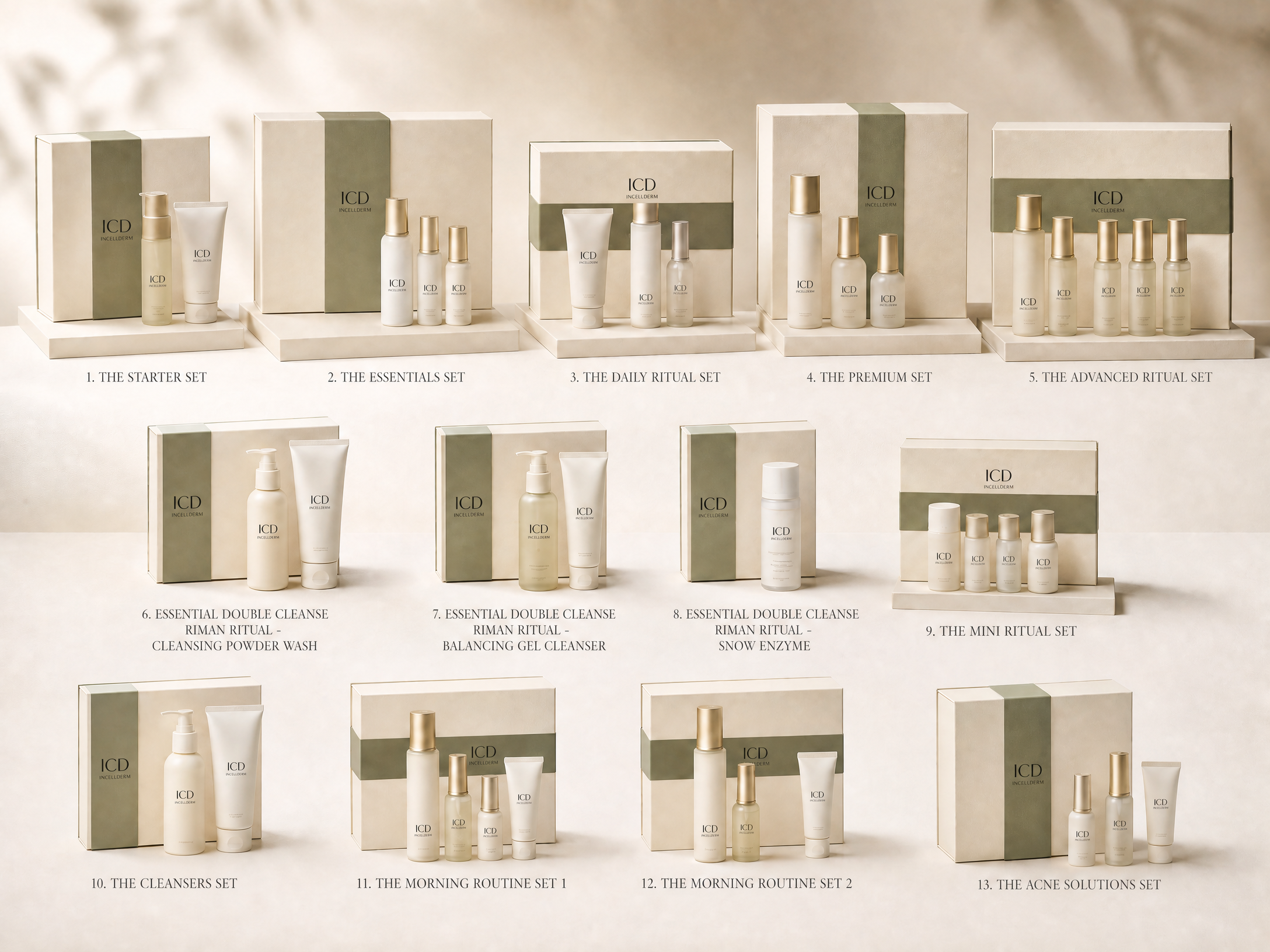 The Active Skin Solution ritual